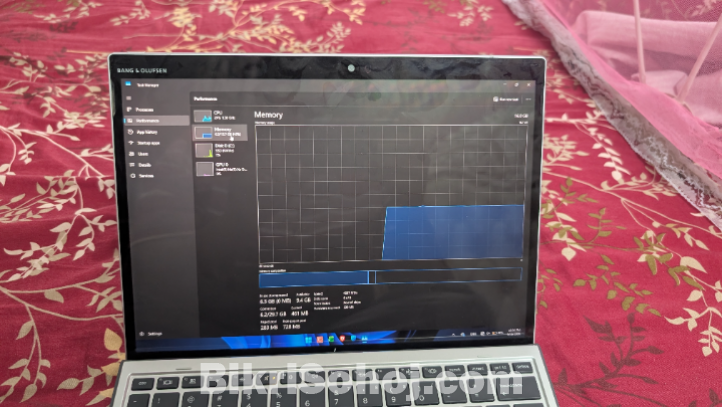 Hp Elite X2 G8 Tablet